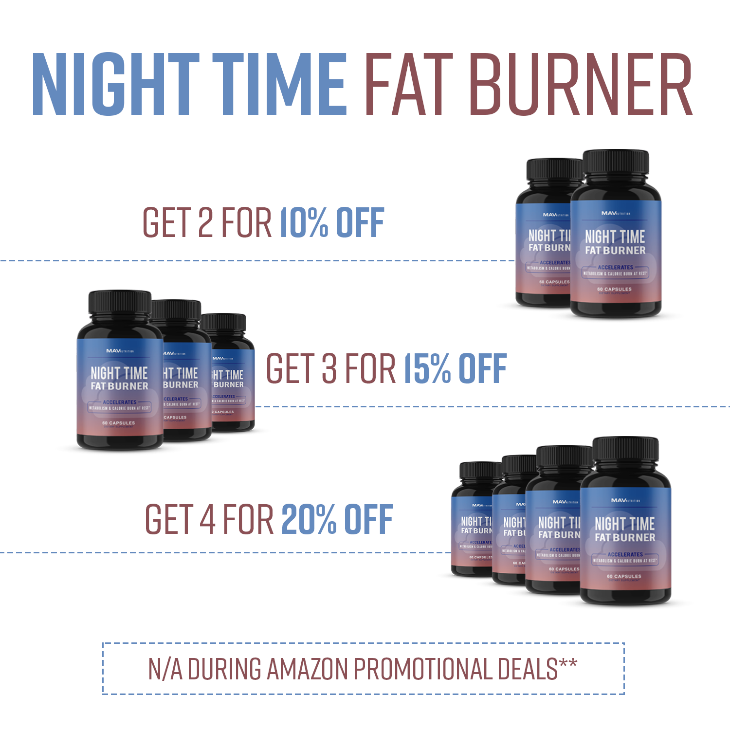 Night Time Fat Burner, Metabolism & Calorie Burn at Rest, MAV Nutrition,  60ct
